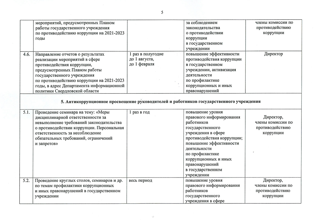 План по противодействию коррупции на 2023 год